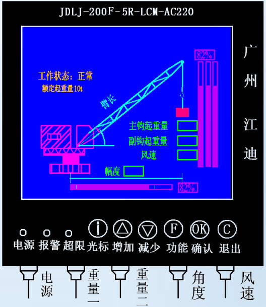 JDLJ-200F-5R-LCM-AC220